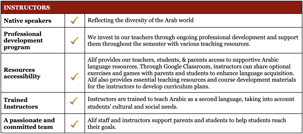 Arabic Language Program 